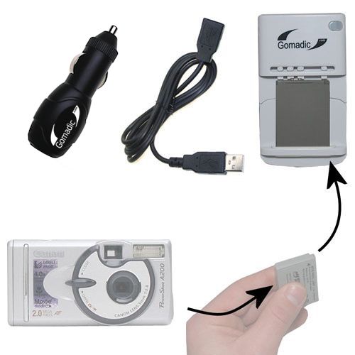 Gomadic Portable External Battery Charging Kit suitable for the Canon PowerShot A200   Includes Wall; Car and USB Charge Options