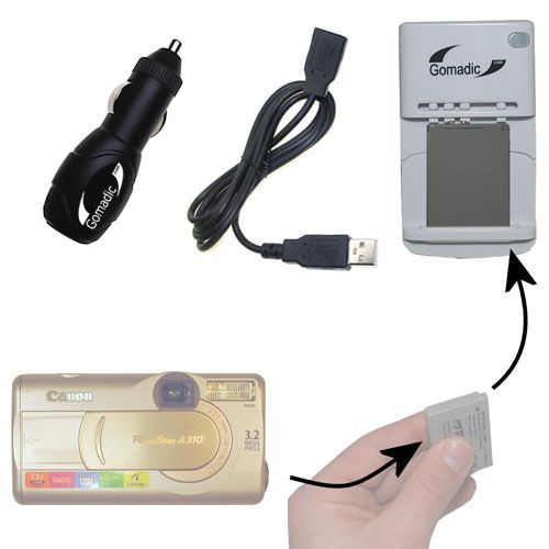 Gomadic Portable External Battery Charging Kit suitable for the Canon PowerShot A310   Includes Wall; Car and USB Charge Options