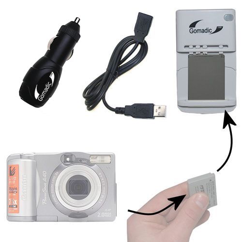 Gomadic Portable External Battery Charging Kit suitable for the Canon Powershot A40   Includes Wall; Car and USB Charge Options