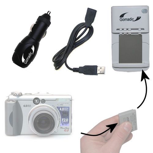 Gomadic Portable External Battery Charging Kit suitable for the Canon Powershot G3   Includes Wall; Car and USB Charge Options