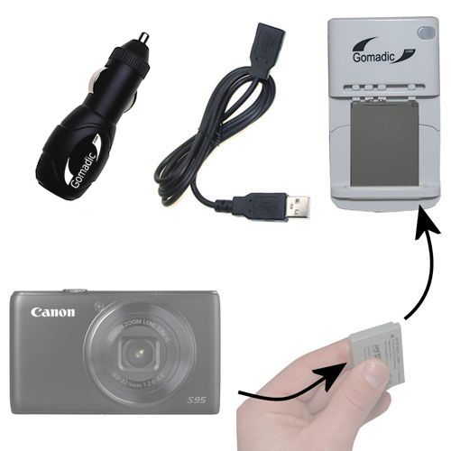 Lithium Battery Fast Charger compatible with the Canon Powershot S95