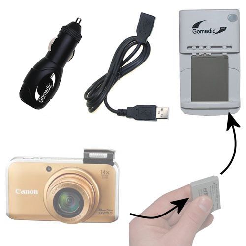 Lithium Battery Fast Charger compatible with the Canon Powershot SX210 IS