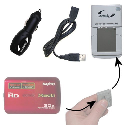 Lithium Battery Fast Charger compatible with the Sanyo Xacti VPC-SH1