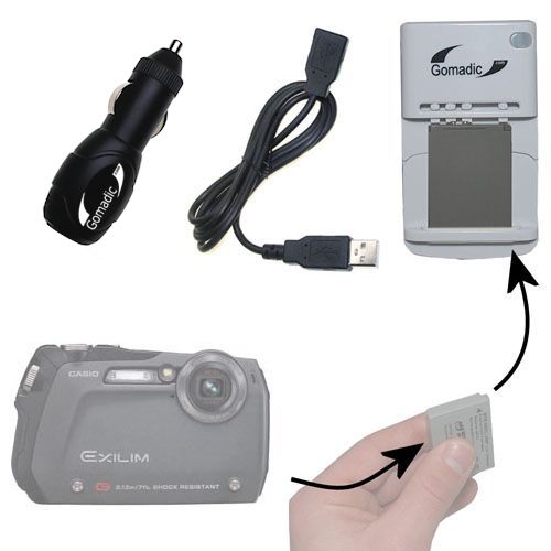 Gomadic Portable External Battery Charging Kit suitable for the Sony Cyber-shot DSC-P100/LJ   Includes Wall; Car and USB Charge Options