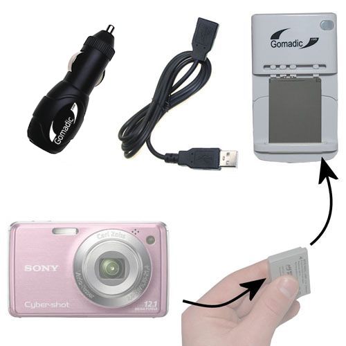 Gomadic Portable External Battery Charging Kit suitable for the Sony Cyber-shot DSC-W210   Includes Wall; Car and USB Charge Options